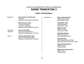 58
Penasihat Dato’ Ibrahim bin Mohamad
Pengarah
Bahagian Pembangunan Kurikulum
Mohd Zanal bin Dirin
Timbalan Pengarah
(Sains dan Teknologi)
Bahagian Pembangunan Kurikulum
Penasihat
Editorial
Zainon Abd. Majid
Ketua Unit Sains Rendah
Bahagian Pembangunan Kurikulum
Editor Aizatul Adzwa Mohd. Basri
Ketua Unit Sains Menengah
Bahagian Pembangunan Kurikulum
Penterjemah Burhanuddin Dahalan
SMK Alang Iskandar
Bagan Serai, Perak
Fong Woon Yoke
SMK Menglembu
Menglembu, Perak
Roslan Yusoff
SMK Seri Perak
Teluk Intan, Perak
Hafiz Zaki Hamdan
SMK Seri Perkasa
Hutan Melintang, Perak
Norhaida Alias
SMK Sultan Abdul Jalil Shah
Seberang Perak, Teluk Intan, Perak
Nazirah Abdul Rahman
SMJK Hua Lian
Taiping, Perak
Maslina Ayu Shaharuddin
SMK Convent
Taiping, Perak
KURIKULUM BERSEPADU SEKOLAH MENENGAH
SAINS TINGKATAN 3
PANEL PENTERJEMAH
 