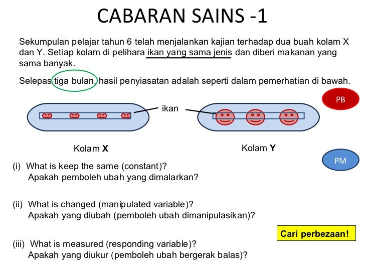 Soalan Jisim Tahun 6 - Kuora k