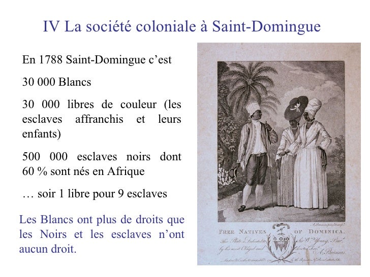 Saint Domingue