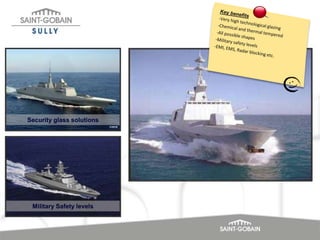 Security glass solutions

Military Safety levels

 