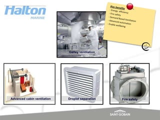 Galley ventilation

Advanced cabin ventilation

Droplet separation

Fire safety

 
