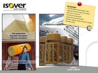 Fire protection
Acoustic insulation
Thermal insulation

Easy handling

 
