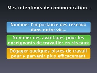 Mes intentions de communication...
Dégager quelques pistes de travail
pour y parvenir plus efficacement
Nommer des avantages pour les
enseignants de travailler en réseaux
Nommer l’importance des réseaux
dans notre vie...
 