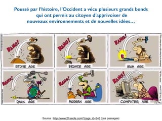 Source : http://www.21siecle.com/?page_id=246 (Les passages)
Poussé par l’histoire, l’Occident a vécu plusieurs grands bonds
qui ont permis au citoyen d’apprivoiser de
nouveaux environnements et de nouvelles idées…
 