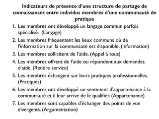 1. Les membres ont développé un langage commun parfois
spécialisé. (Langage)	

2. Les membres fréquentent les lieux communs où de
l'information sur la communauté est disponible. (Information) 	

3. Les membres sollicitent de l’aide. (Appel à tous)	

4. Les membres offrent de l’aide ou répondent aux demandes
d’aide. (Rendre service)	

5. Les membres échangent sur leurs pratiques professionnelles.
(Pratiques)	

6. Les membres ont développé un sentiment d'appartenance à la
communauté et il leur arrive de le qualiﬁer. (Appartenance)	

7. Les membres sont capables d'échanger des points de vue
divergents. (Argumentation)
Indicateurs de présence d’une structure de partage de
connaissances entre individus membres d’une communauté de
pratique
 