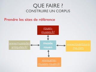 QUE FAIRE ?
CONSTRUIRE UN CORPUS
!
Prendre les sites de référence 
 
musée
rouen
rouen-
musees.fr/
www.rouentouris
me.com
...