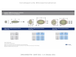 ZIRN.KHNW.FFM · SAINT 2011 · 3.-4. Oktober 2011
E x t r a h e p a t i s c h e M i k r o w e l l e n a b l a t i o n
 