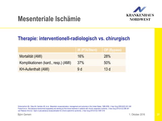 Schermerhorn ML, Giles KA, Hamdan AD, et al.: Mesenteric revascularization: management and outcomes in the United States, 1988-2006. J Vasc Surg 2009;50(2):341-348
Fioole B et al.: Percutaneous transluminal angioplasty and stenting as first-choice treatment in patients with chronic mesenteric ischemia. J Vasc Surg 2010;51(2):386-391
van Peterson AS et al.: Open or percutaneous revascularization for chronic splanchnic syndrome. J Vasc Surg 2010;51(5):1309-1316
Björn Gemein 37
Mesenteriale Ischämie
Therapie: interventionell-radiologisch vs. chirurgisch
1. Oktober 2016
IR (PTA/Stent) OP (Bypass)
Mortalität (AMI) 16% 28%
Komplikationen (kard., resp.) (AMI) 37% 50%
KH-Aufenthalt (AMI) 9 d 13 d
 
