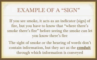 EXAMPLE OF A “SIGN”
If you see smoke, it acts as an indicator (sign) of
fire, but you have to know that “where there’s
smoke there’s fire” before seeing the smoke can let
you know there’s fire
The sight of smoke or the hearing of words don’t
contain information, but they act as the conduit
through which information is conveyed

 