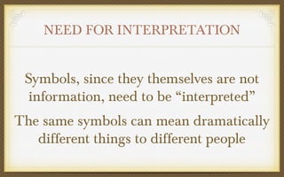 NEED FOR INTERPRETATION

Symbols, since they themselves are not
information, need to be “interpreted”
The same symbols can mean dramatically
different things to different people

 