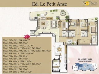 Ed. Le Petit Anse Unid: 102 e 202: 249,98 m² Unid: 302 a 502: 248,39 m² Unid: 602, 1002, 1402: 251,02 m² Unid: 702 a 902 e 1102 a 1302: 248,39 m² Unid: 303 a 503, 703 a 903 e 1103 a 1303: 247,19 m² Unid: 603, 1003 e 1403: 249,87m² Unid: 104 e 204: 249, 17 m² Unid: 304 a 504: 247,61 m² Unid: 604, 1004 e 1404: 250,26 Unid: 704 a 904 e 1104 a 1304: 247,61 m² Unid: 105 e 205: 250,04 m² Unid: 305 a 505: 248,55 m² Unid: 605, 1005 a 1405: 251,20 7,52m 
