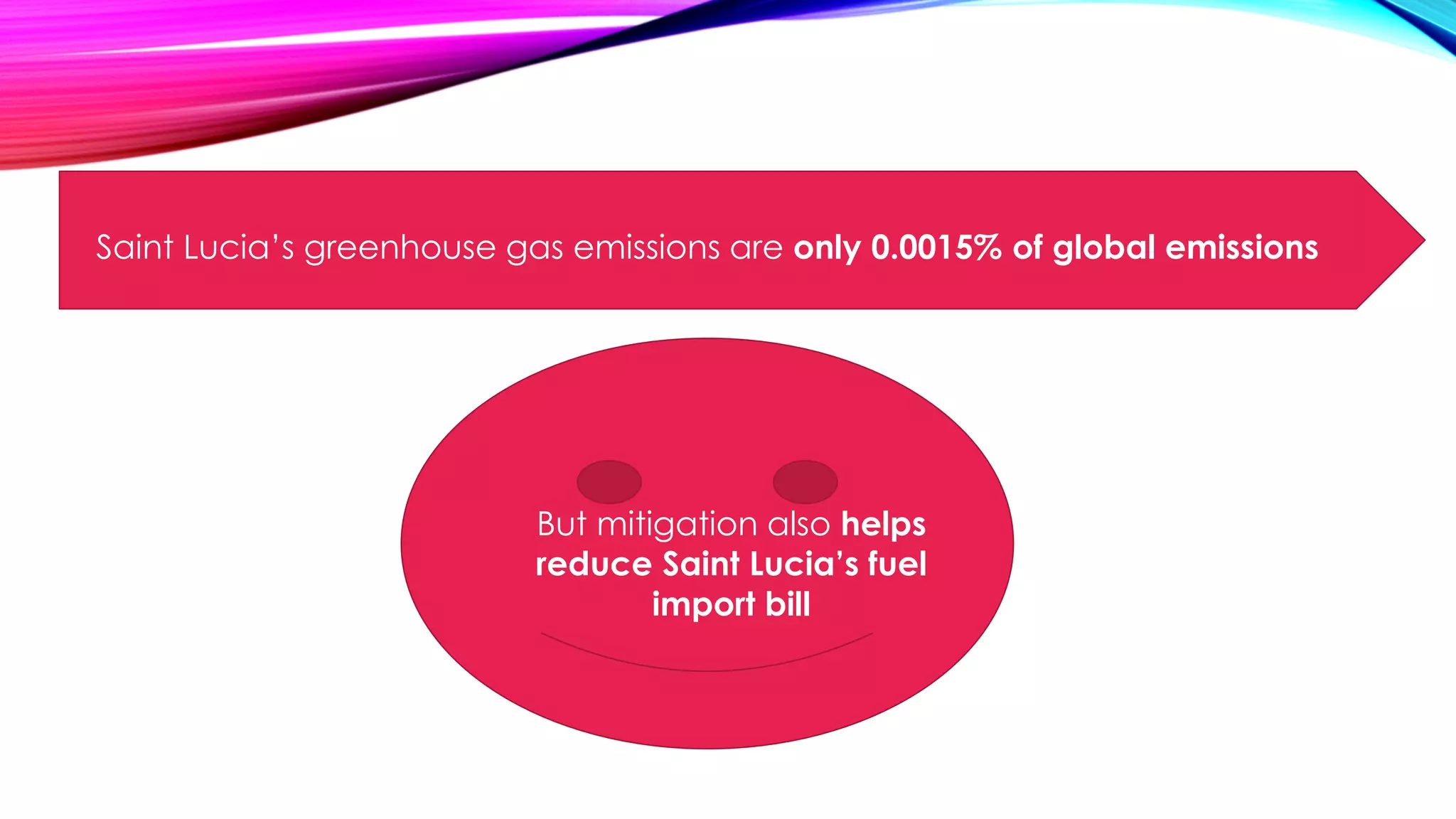 Slide 15