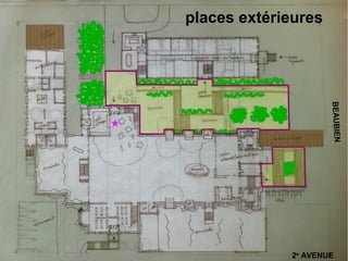 places extérieures




                     BEAUBIEN
             2e AVENUE
 