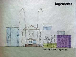 logements




place extérieure   logements
 