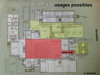 usages possibles




                       BEAUBIEN
   spectacle




               2e AVENUE
 