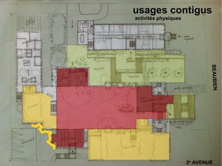 usages contigus
activités physiques




                              BEAUBIEN
                      2e AVENUE
 