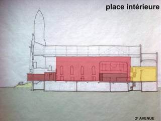 place intérieure




        2e AVENUE
 