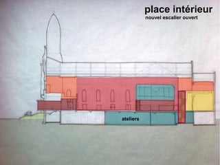 place intérieur
           nouvel escalier ouvert




ateliers
 