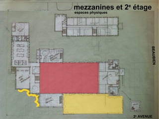mezzanines et 2e étage
espaces physiques




                            BEAUBIEN
                    2e AVENUE
 