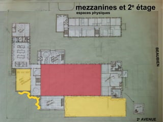 mezzanines et 2e étage
espaces physiques




                            BEAUBIEN
                    2e AVENUE
 