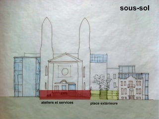 sous-sol




ateliers et services   place extérieure
 