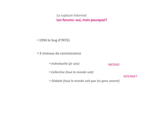 La rupture Internet
            Les forums: oui, mais pourquoi?




• 1994 le bug d’INTEL


• 3 niveaux de connaissance

       • Individuelle (je sais)                  MEDIAS

       • Collective (tout le monde sait)
                                                            INTERNET
       • Globale (tout le monde sait que les gens savent)
                 (                   q       g          )
 