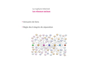 La rupture Internet
           Les réseaux sociaux



• Annuaire de liens

• Règle des 6 degrés de séparation
 
