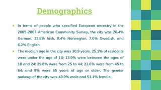 Demographics
★ In terms of people who specified European ancestry in the
2005-2007 American Community Survey, the city was 26.4%
German, 13.8% Irish, 8.4% Norwegian, 7.0% Swedish, and
6.2% English.
★ The median age in the city was 30.9 years. 25.1% of residents
were under the age of 18; 13.9% were between the ages of
18 and 24; 29.6% were from 25 to 44; 22.6% were from 45 to
64; and 9% were 65 years of age or older. The gender
makeup of the city was 48.9% male and 51.1% female.
 