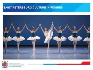 SAINT PETERSBURG CULTURE IN FIGURES
 