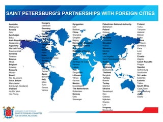 SAINT PETERSBURG'S PARTNERSHIPS WITH FOREIGN CITIES
Australia
Melbourne
Austria
Graz
Azerbaijan
Baku
Arab Republic of Egypt
Alexandria
Argentina
Mar-del-Plata
Buenos Aires
Armenia
Yerevan
Belarus
Minsk
Belgium
Antwerp
Bulgaria
Plovdiv
Brazil
Rio de Janeiro
Great Britain
Manchester
Edinburgh (Scotland)
Vietnam
Ho Chi Minh
Hai Phong
Hungary
Debrecen
Germany
Hamburg
Dresden
Greece
Piraeus
Salonika
Denmark
Aarhus
Israel
Haifa
India
Mumbai (Bombay)
Jordan
Aqaba
Iran
Isfahan
Tehran
Spain
Barcelona
Italy
Milan
Turin
Genoa
Venice
Kyrgyzstan
Osh
Bishkek
China
Shanghai
Qingdao
Beijing
Democratic People's
Republic of Korea
Namp'o
Republic of Korea
Daegu
Busan
Cuba
Santiago de Cuba
Havana
Latvia
Riga
Daugavpils
Lithuania
Vilnius
Kaunas
Mexico
Guadalajara
The Netherlands
Rotterdam
Norway
Oslo
Stavanger
Palestinian National Authority
Bethlehem
Poland
Gdansk
Krakow
Romania
Constanţa
Slovakia
Košice
Slovenia
Maribor
USA
Los Angeles
Saint Petersburg (Florida)
Sudan
Khartoum
Tajikistan
Dushanbe
Thailand
Bangkok
Tunisia
Bizerte
Turkey
Istanbul
Ukraine
Sevastopol
Kiev
Odessa
Mykolaiv
Kharkiv
Lviv
Uruguay
Montevideo
Finland
Turku
Tampere
Helsinki
Mikkeli
Kotka
France
Le Havre
Bordeaux
Paris
Lyon
Nice
Croatia
Zagreb
Czech Republic
Prague
Sweden
Gothenburg
Stockholm
Sri Lanka
Colombo
Estonia
Tallinn
South Africa
Cape Town
Johannesburg
Japan
Osaka
 