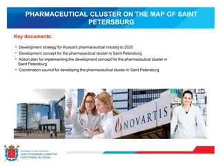 PHARMACEUTICAL CLUSTER ON THE MAP OF SAINT
PETERSBURG
• Development strategy for Russia's pharmaceutical industry to 2020
• Development concept for the pharmaceutical cluster in Saint Petersburg
• Action plan for implementing the development concept for the pharmaceutical cluster in
Saint Petersburg
• Coordination council for developing the pharmaceutical cluster in Saint Petersburg
Key documents:
 