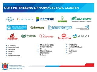SAINT PETERSBURG'S PHARMACEUTICAL CLUSTER
• Cytomed;
• Immuno Gem;
• Novartis;
• Vertex;
• Vital;
• Pharma syntez;
• Medpolymer SPb;
• Galeno Pharm;
• Biocad;
• Pharm Holding;
• Pharmakor;
• Polisan;
• SPB NIIVS;
• Samson-Med LLC;
• Neon;
• Technolog;
• Anvi.
 