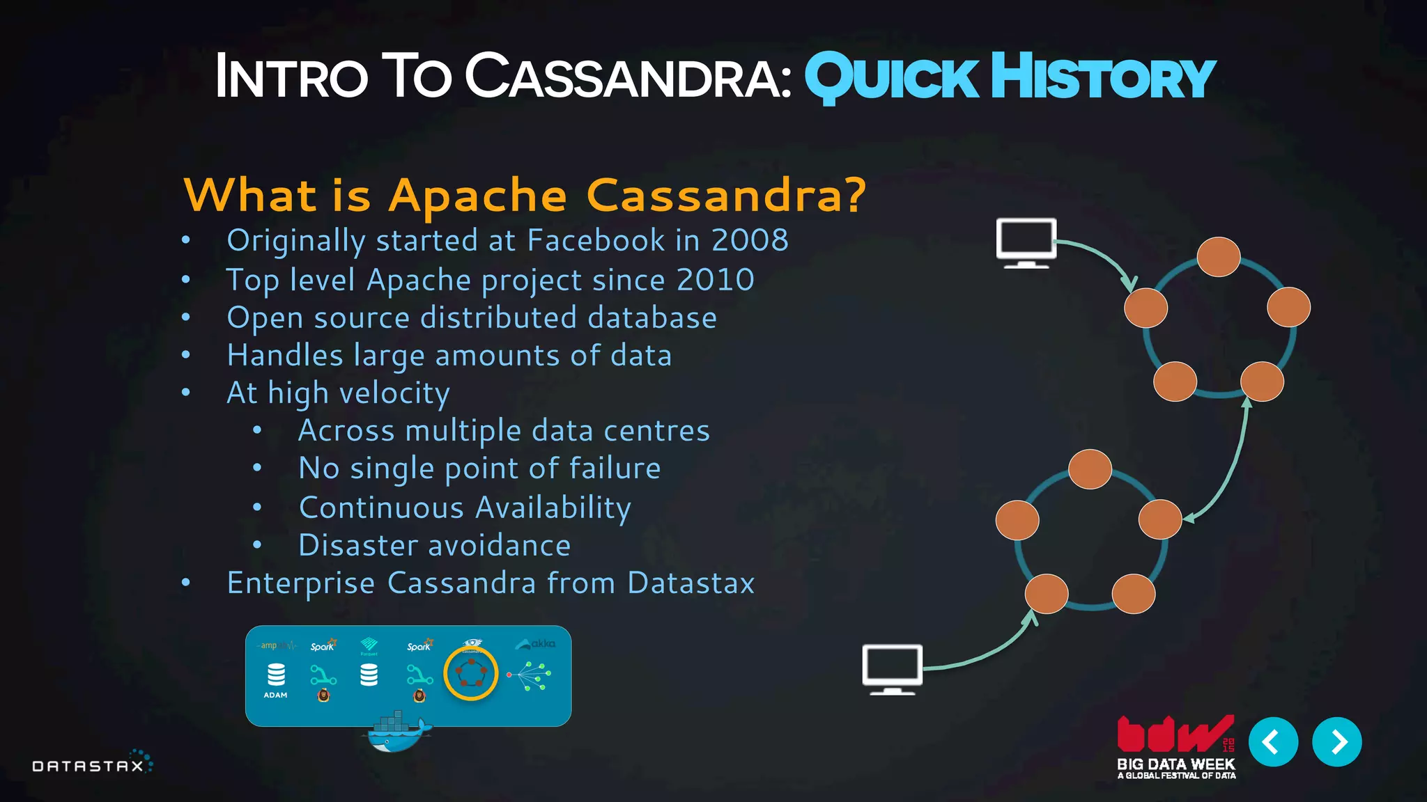 Intro To Cassandra: Quick History
What is Apache Cassandra?
•  Originally started at Facebook in 2008
•  Top level Apache project since 2010
•  Open source distributed database
•  Handles large amounts of data
•  At high velocity
•  Across multiple data centres
•  No single point of failure
•  Continuous Availability
•  Disaster avoidance
•  Enterprise Cassandra from Datastax
 