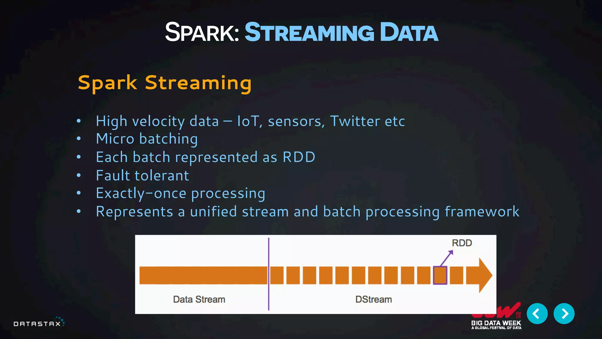 Spark: Streaming Data
Spark Streaming
•  High velocity data – IoT, sensors, Twitter etc
•  Micro batching
•  Each batch represented as RDD
•  Fault tolerant
•  Exactly-once processing
•  Represents a unified stream and batch processing framework
 