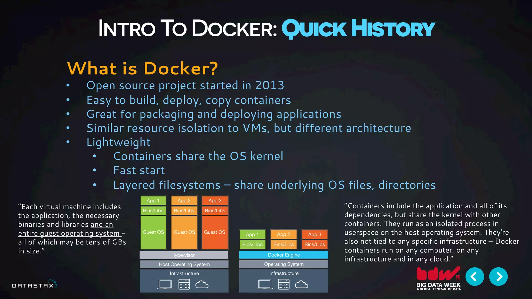 Intro To Docker: Quick History
What is Docker?
•  Open source project started in 2013
•  Easy to build, deploy, copy containers
•  Great for packaging and deploying applications
•  Similar resource isolation to VMs, but different architecture
•  Lightweight
•  Containers share the OS kernel
•  Fast start
•  Layered filesystems – share underlying OS files, directories
“Each virtual machine includes
the application, the necessary
binaries and libraries and an
entire guest operating system -
all of which may be tens of GBs
in size.”
“Containers include the application and all of its
dependencies, but share the kernel with other
containers. They run as an isolated process in
userspace on the host operating system. They’re
also not tied to any specific infrastructure – Docker
containers run on any computer, on any
infrastructure and in any cloud.”
 