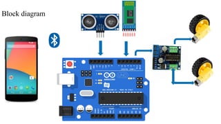Object tracking robot by saijoshna and team | PPT