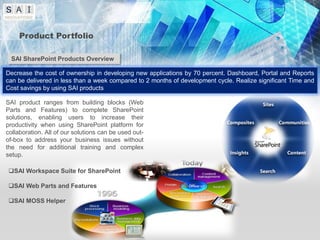 Product Portfolio

  SAI SharePoint Products Overview

Decrease the cost of ownership in developing new applications by 70 percent. Dashboard, Portal and Reports
can be delivered in less than a week compared to 2 months of development cycle. Realize significant Time and
Cost savings by using SAI products

SAI product ranges from building blocks (Web
Parts and Features) to complete SharePoint
solutions, enabling users to increase their
productivity when using SharePoint platform for
collaboration. All of our solutions can be used out-
of-box to address your business issues without
the need for additional training and complex
setup.

 SAI Workspace Suite for SharePoint

 SAI Web Parts and Features

 SAI MOSS Helper
 