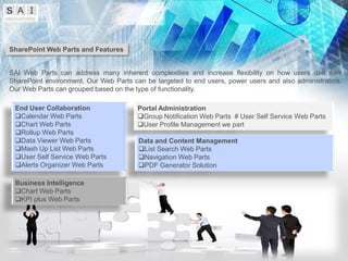 SharePoint Web Parts and Features


SAI Web Parts can address many inherent complexities and increase flexibility on how users use their
SharePoint environment. Our Web Parts can be targeted to end users, power users and also administrators.
Our Web Parts can grouped based on the type of functionality.

 End User Collaboration                 Portal Administration
 Calendar Web Parts                    Group Notification Web Parts # User Self Service Web Parts
 Chart Web Parts                       User Profile Management we part
 Rollup Web Parts
 Data Viewer Web Parts                 Data and Content Management
 Mash Up List Web Parts                List Search Web Parts
 User Self Service Web Parts           Navigation Web Parts
 Alerts Organizer Web Parts            PDF Generator Solution

 Business Intelligence
 Chart Web Parts
 KPI plus Web Parts
 