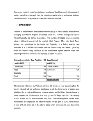 Also, mere maturity matching between assets and liabilities need not necessarily
protect bank from mismatch risk, the reprising may be at shorter interval and can
create mismatch in reprising and resultant interest rate risk.


    BASIS RISK


The risk of interest rates attached to different group of banks assets and liabilities
changing by different degrees are called basis risk. Further, changes in deposit
interest typically lag behind loan rates. The complex linkages between interest
rates in different segment of the market (Call, Repos, CDs. Inter bank Term
Money, etc.) contribute to the basis risk. Typically, in a falling interest rate
scenario, it is possible that interest rate on assets may be lowered generally
while the deposit may continue at the contracted higher interest rates The
following illustration will make the concept of basis risk clear.


(Interest sensitivity Gap Position 1-30 days Bucket)
LIABILITIES                                  ASSETS
Call Money                              50 Treasury Bills                            30
Repo                                    50 Advances                                120
Deposits                              100
Total                                 200 Total                                    150
                                             Negative Gap                            50


If the interest rate rises by 1% bank will lose 0.5 crore per year assuming that the
rise in interest will be uniformly applicable to all the time items of assets and
liabilities. But in real world interest rates on assets and liabilities do not change in
same proportions. For instance, Call may go up 1%, Repo by 0.5%, Deposits by
0.25%, T-Bills by 1% and advances by 0.75%. The following table shows that if
interest rate the impact on net interest income will be gain of 0.2% crore instead
of loss of 0.5% crore as in the above case when on basis risk was taken into
account.
 