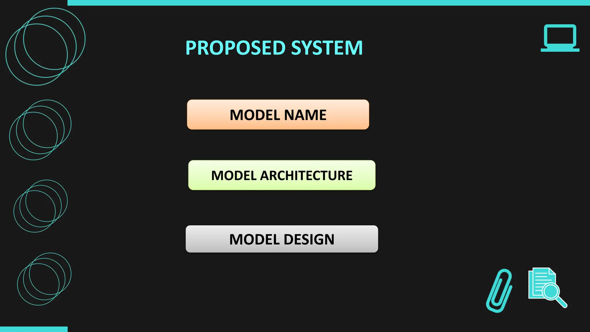 PROPOSED SYSTEM
MODEL NAME
MODEL ARCHITECTURE
MODEL DESIGN
 