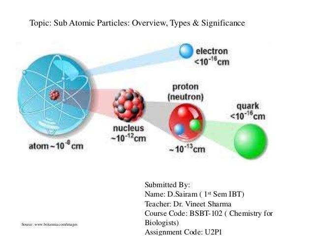 download theorie der elementarteilchen 2001