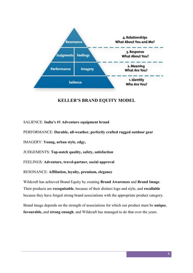 A study on the brand Wildcraft PDF