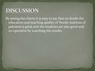 By seeing the charts it is easy to say that no doubt the
education and teaching quality of Textile institute of
pakistan is great and the students are also good and
co-operative by watching the results.
 