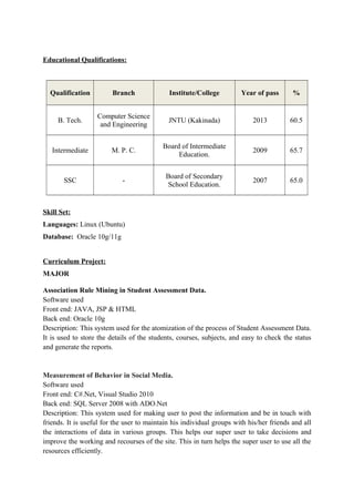 Educational Qualifications:
Qualification Branch Institute/College Year of pass %
B. Tech.
Computer Science
and Engineering
JNTU (Kakinada) 2013 60.5
Intermediate M. P. C.
Board of Intermediate
Education.
2009 65.7
SSC -
Board of Secondary
School Education.
2007 65.0
Skill Set:
Languages: Linux (Ubuntu)
Database: Oracle 10g/11g
Curriculum Project:
MAJOR
Association Rule Mining in Student Assessment Data.
Software used
Front end: JAVA, JSP & HTML
Back end: Oracle 10g
Description: This system used for the atomization of the process of Student Assessment Data.
It is used to store the details of the students, courses, subjects, and easy to check the status
and generate the reports.
Measurement of Behavior in Social Media.
Software used
Front end: C#.Net, Visual Studio 2010
Back end: SQL Server 2008 with ADO.Net
Description: This system used for making user to post the information and be in touch with
friends. It is useful for the user to maintain his individual groups with his/her friends and all
the interactions of data in various groups. This helps our super user to take decisions and
improve the working and recourses of the site. This in turn helps the super user to use all the
resources efficiently.
 