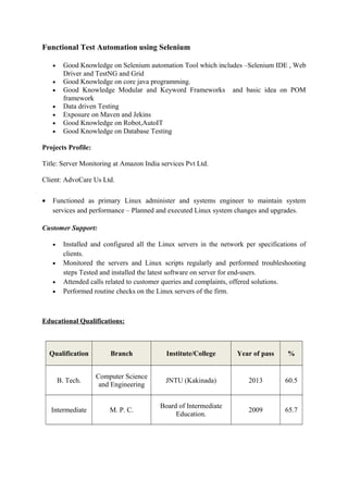 Sai resume updated | PDF