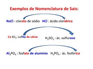 Hidróxissal (sal básico)        HCl + Ca(OH)2  CaOHCl + H2O NOMENCLATURA DOS SAISObedece à expressão:nome do ânion  de  nome do cátion
