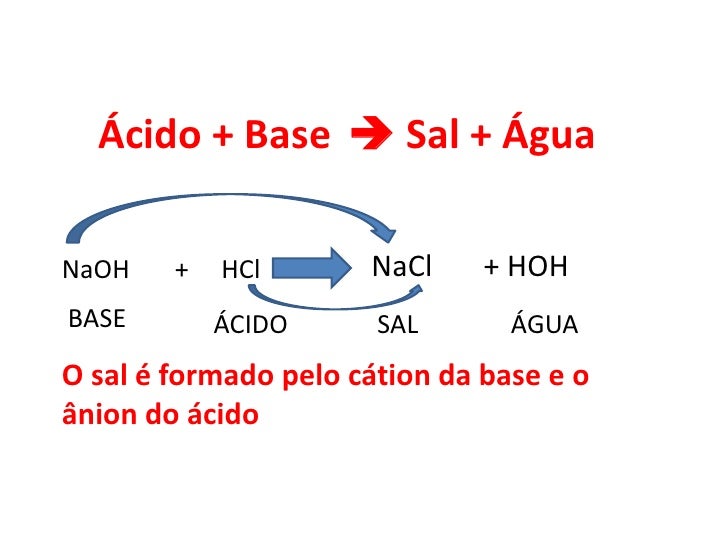 acido base sal agua sais acido base sal agua sais