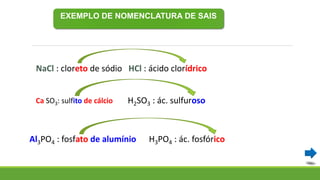 EXEMPLO DE NOMENCLATURA DE SAIS
NaCl : cloreto de sódio HCl : ácido clorídrico
Ca SO3: sulfito de cálcio H2SO3 : ác. sulfuroso
Al3PO4 : fosfato de alumínio H3PO4 : ác. fosfórico
 