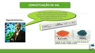 CONCEITUAÇÃO DE SAL
... Sal é toda substância que, em solução
aquosa, sofre dissociação, liberando pelo
menos um cátion diferente de H+ e um
ânion diferente de OH– ou O2–.
Exemplo de sais coloridos: á esquerda,O dicromato de
potássio; á direita, o sulfato de níquel.
Segundo Arrhenius...
 
