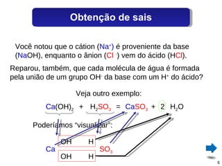 Você notou que o cátion ( Na + )  é proveniente da base ( Na OH), enquanto o ânion ( Cl  - ) vem do ácido (H Cl ). Reparou, também, que cada molécula de água é formada pela união de um grupo OH -  da base com um H +  do ácido? Veja outro exemplo: Ca (OH) 2 + H 2 SO 3 = Ca SO 3 H 2 O + Poderíamos “visualizar”: Ca OH OH H H SO 3 2 Obtenção de sais 